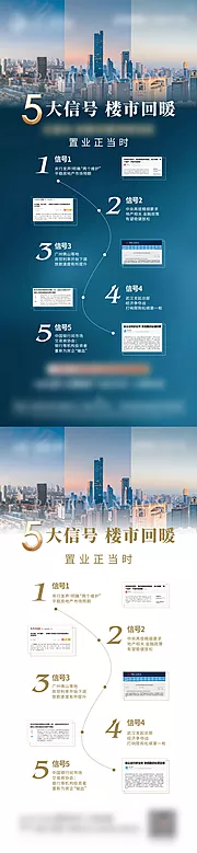 仙图网-5大信号楼市回暖  