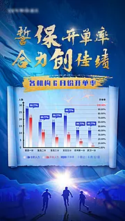 仙图网-开单率表格蓝金海报