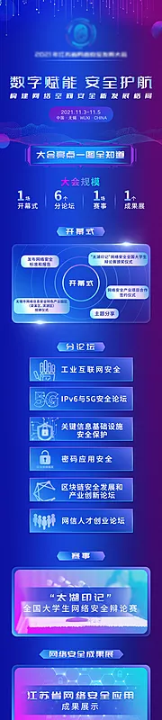 仙图网-科技感大会会议内容长图