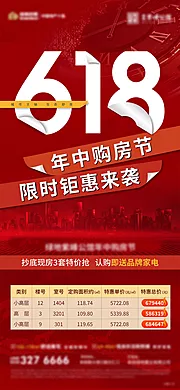 仙图网-618特价房海报