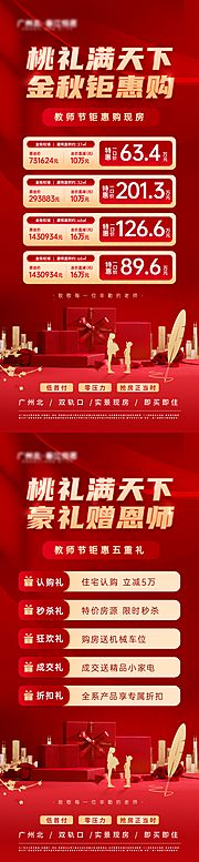 素材乐-教师节特价房五重礼系列稿