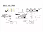 仙图网-地产智能社区品牌墙