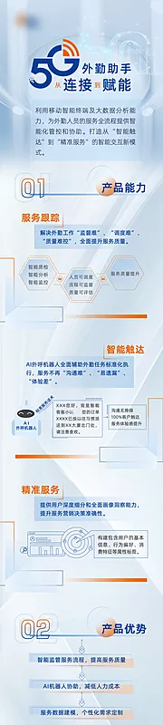 仙图网-5g产品宣传长图