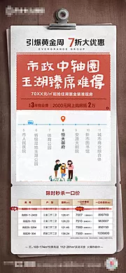 仙图网-地产创意区位站点特价房