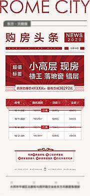 素材乐-大字报红色特价房房源海报