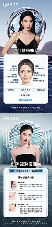 仙图网-医美骨相科普海报