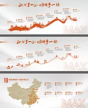 仙图网-品牌历程图品牌墙文化墙