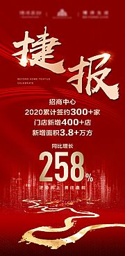 素材乐-2020招商中心年度红金喜报