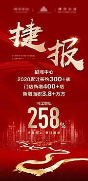 仙图网-2020招商中心年度红金喜报