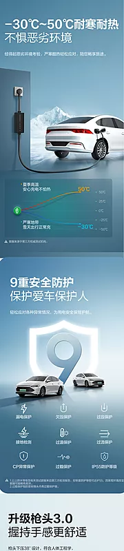 仙图网-汽车价值点宣传系列海报