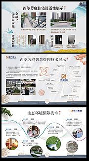 仙图网-地产物业价值点展板