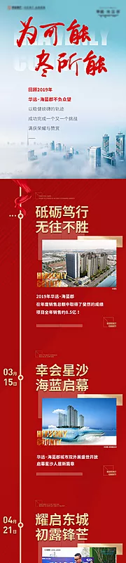 仙图网-地产时间轴总结微信海报长图