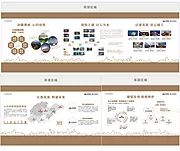 仙图网-地产品牌墙工艺工法墙活动背景板