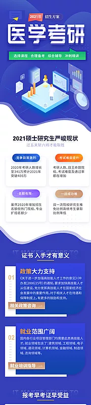 仙图网-医学考研课程辅导h5长图