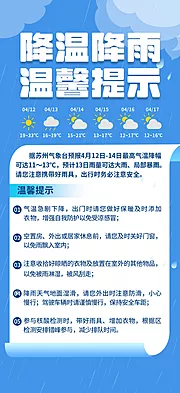 仙图网-降温降雨温馨提示海报