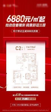 素材乐-地产渠道户型特价房单图