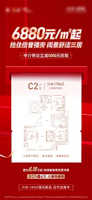 仙图网-地产渠道户型特价房单图