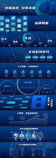 仙图网-互联网科技项目策划商业计划书PPT