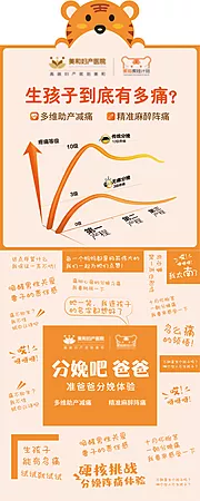 仙图网-分娩体验活动展板