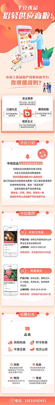 素材乐-合伙人招募电商海报长图