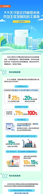 仙图网-政策报告长图