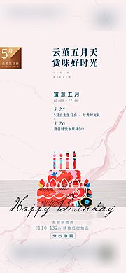 素材乐-地产生日活动海报