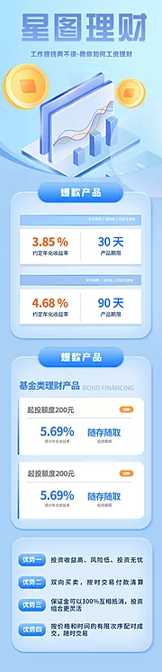 仙图网-蓝色2.5D金融理财H5页面启动页