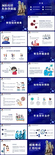 仙图网-新型冠状病毒防控PPT