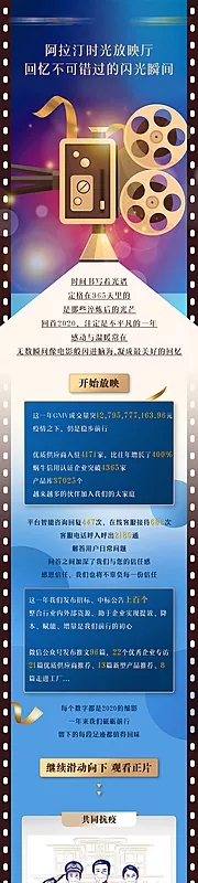 仙图网-放映机回顾历史微信长图