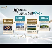 仙图网-房地产案场土地价值展板