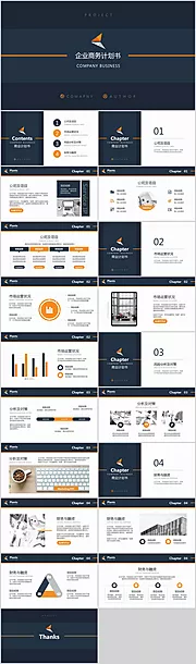 仙图网-企业商务计划书PPT