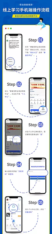 仙图网-操作流程长图专题设计