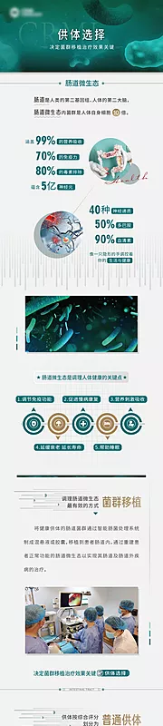 仙图网-医疗生物科技长图