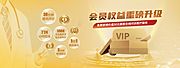 素材乐-会员权益banner