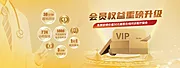 仙图网-会员权益banner