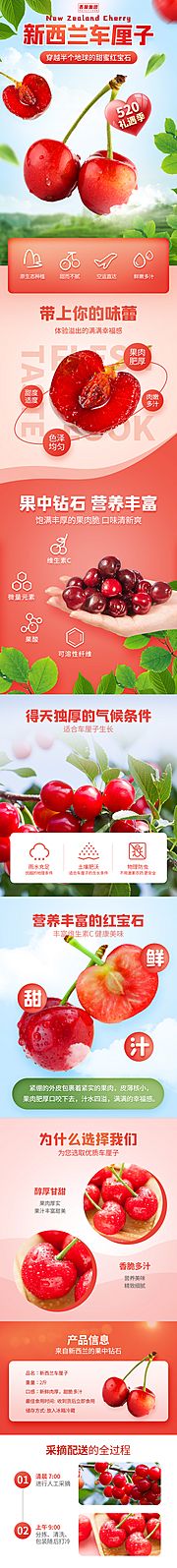 素材乐-水果美食电商海报长图详情