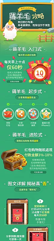 仙图网-活动攻略长图