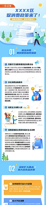 仙图网-促消费政策政旅长图海报