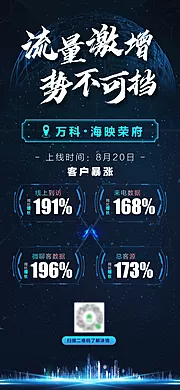 仙图网-流量数据海报