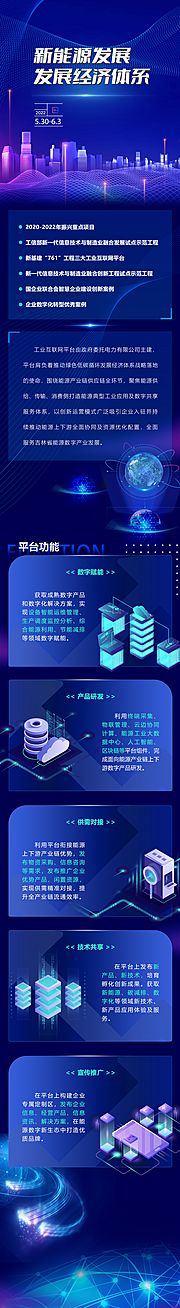 素材乐-新能源科技发展长图