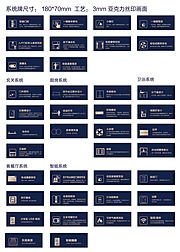 素材乐-样板房温馨提示VI公共区域导视系统