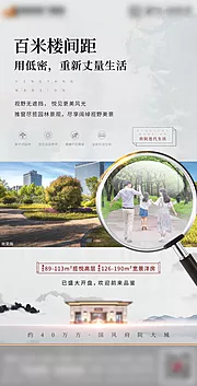 仙图网-地产楼间距海报