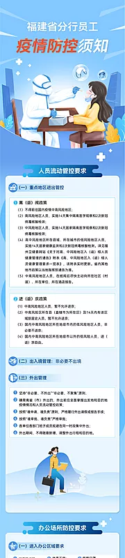 仙图网-疫情防控要求长图