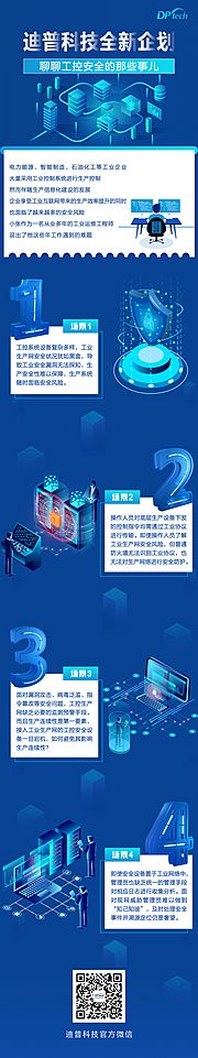 素材乐-科技工控安全长图海报2.5D