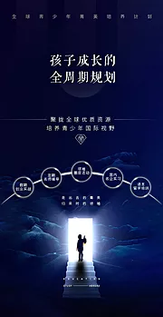 仙图网-未来科幻时光教育周期移动端海报