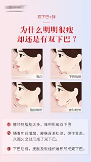 仙图网-双下巴的成因 类型 医美科普