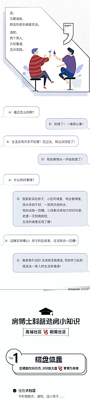 仙图网-地产项目价值点微信长推文