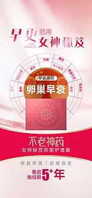 仙图网-早更海报