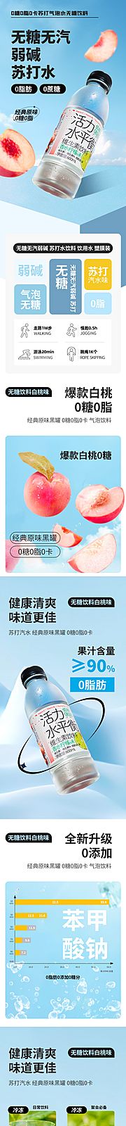 素材乐-气泡水苏打水饮料详情页