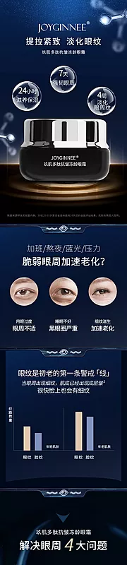 仙图网-眼霜详情页